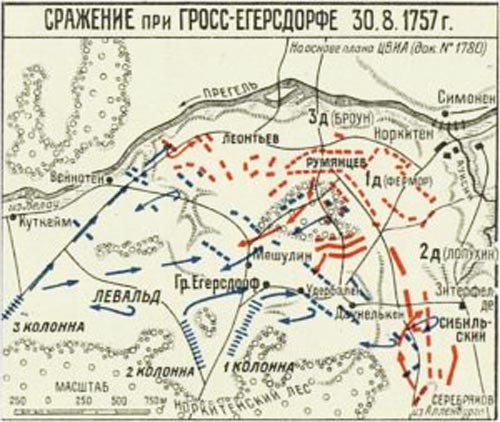Сражение при Гросс-Егерсдорфе, схема поля боя