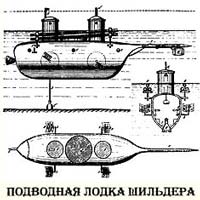 Подводная лодка Шильдера. Wikimedia.org