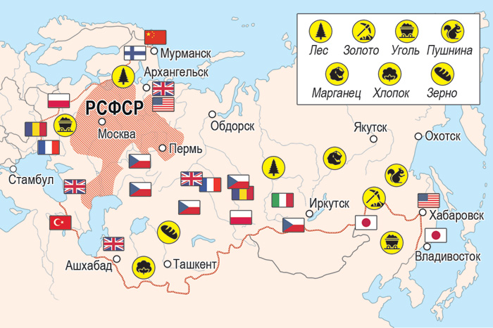 После разгрома австро-венгерских войск на территорию нашей страны вторглись страны Антанты и ряд других государств: Великобритания (включая колонии и доминионы - Австралию, Индию, Канаду), США, Франция, Италия, Румыния, Финляндия, Польша, Япония, Китай, Чехословакия и др. Каждый хотел урвать себе кусок территории и получить доступ к природным ресурсам