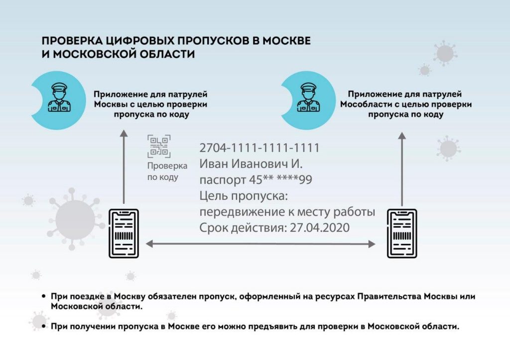 пропуска
