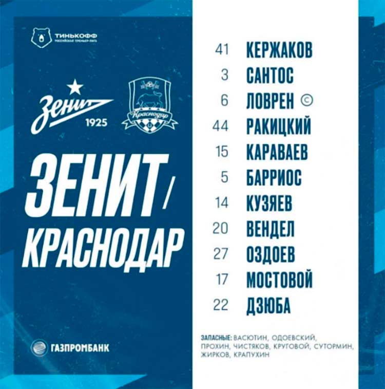 Состав команды на матч 8 ноября 2020 года