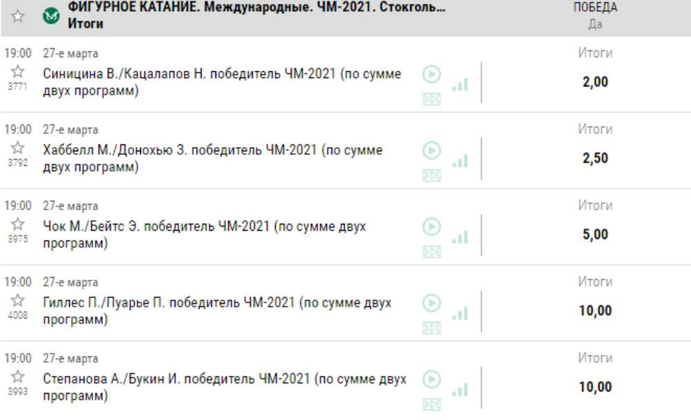 «Кто