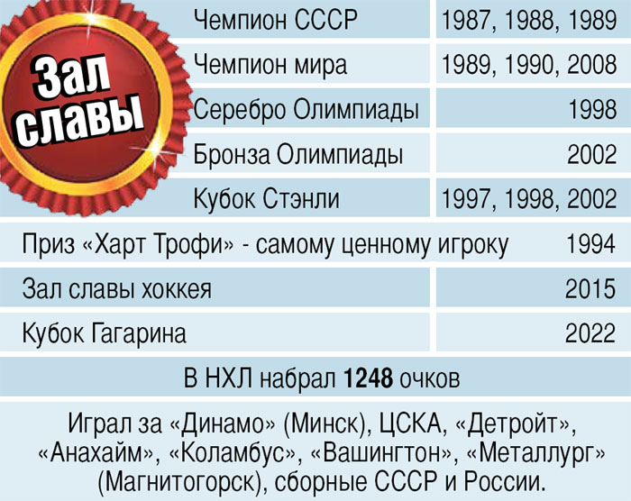 «Зал