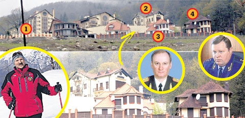 ...1- санаторий «Беларусь», 2 - дом Александра Лукашенко, 3 - дача Николая Патрушева, 4 - дача Владимира Устинова